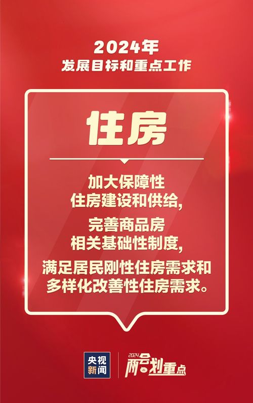 這些事與你我相關 一組圖速覽2024重點工作